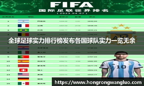 全球足球实力排行榜发布各国球队实力一览无余